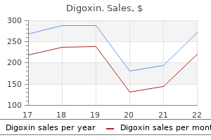 order on line digoxin