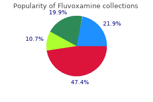 purchase fluvoxamine 50mg with visa