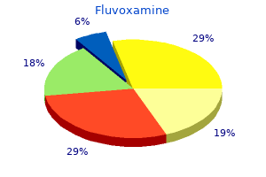 discount fluvoxamine 50 mg mastercard
