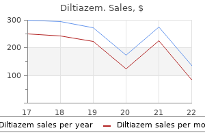 buy genuine diltiazem line