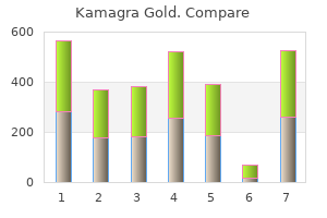 discount kamagra gold 100 mg without a prescription