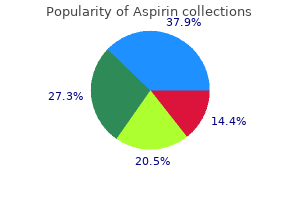 purchase 100 pills aspirin visa