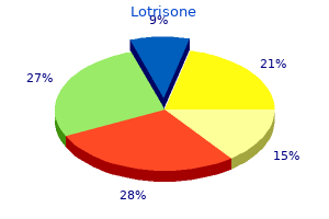 buy genuine lotrisone line