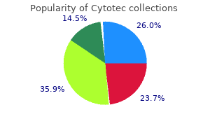 order 200mcg cytotec free shipping