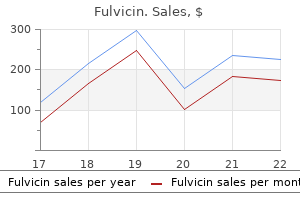 order 250mg fulvicin fast delivery