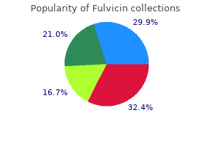 cheap fulvicin uk