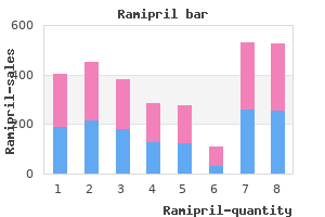 purchase ramipril 2.5 mg free shipping