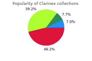 generic clarinex 5 mg without prescription