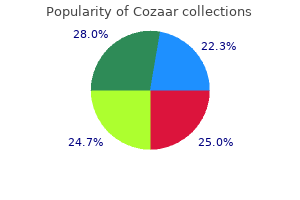 purchase cozaar with visa