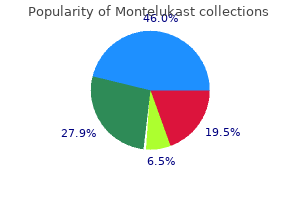cheap 5 mg montelukast fast delivery