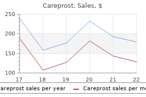 buy careprost 3 ml on-line