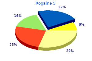 rogaine 5 60ml line