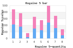 buy 60ml rogaine 5 with mastercard