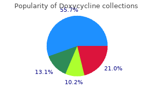 cheap doxycycline 200 mg mastercard