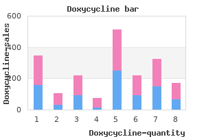 generic doxycycline 100mg fast delivery