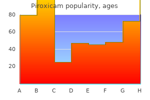 discount piroxicam