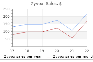 buy generic zyvox on line