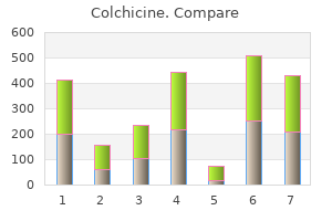 buy genuine colchicine line