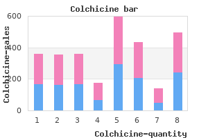 cheap colchicine 0.5mg amex