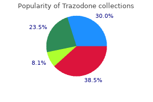 trazodone 100 mg for sale