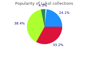 purchase genuine lukol line