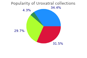cheap 10mg uroxatral