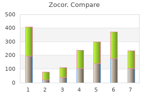 generic 20 mg zocor with visa