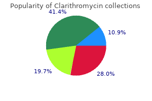 safe 500mg clarithromycin