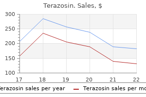 purchase line terazosin