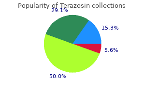 cheap 1mg terazosin free shipping