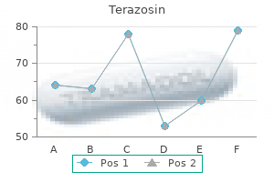 purchase terazosin 1mg with visa