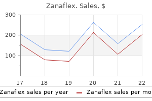 purchase generic zanaflex pills
