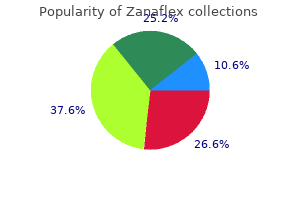 cheap zanaflex 2mg on line