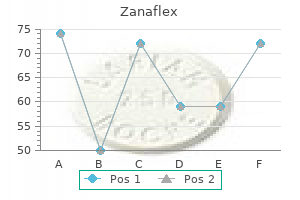 generic 4mg zanaflex with visa