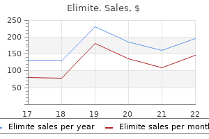 elimite 30gm lowest price