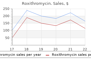 buy roxithromycin master card