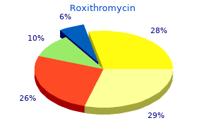buy roxithromycin in india