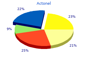 actonel 35 mg free shipping