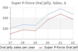 buy 160 mg super p-force oral jelly visa