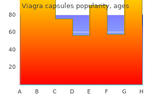 order viagra capsules visa