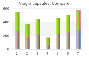 buy generic viagra capsules on line