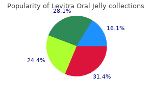 order levitra oral jelly 20mg without a prescription