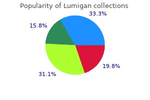 lumigan 3 ml for sale