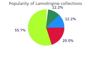purchase cheap lamotrigine line