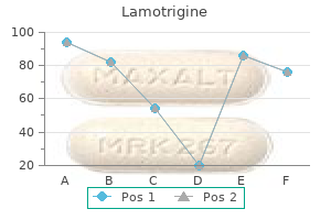 purchase lamotrigine 100 mg mastercard