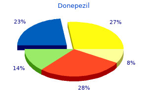 order donepezil 10 mg on line