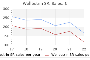 buy wellbutrin sr 150mg low price