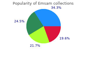 proven emsam 5 mg