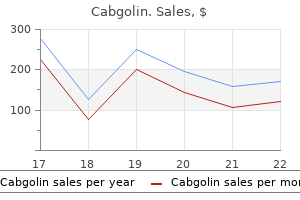 purchase cabgolin 0.5mg with visa