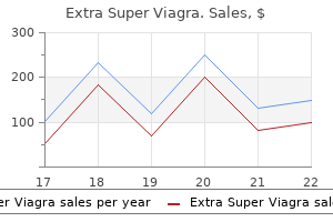order cheap extra super viagra on-line